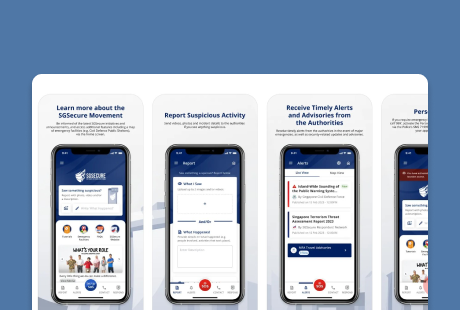 Ministry of Home Affairs (MHA)