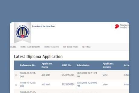 Ministry of Home Affairs (MHA)