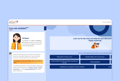 Ministry of Trade and Industry